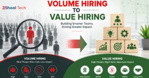 Best IT staffing Agency in Hyderabad