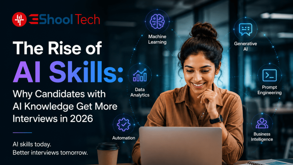 The Rise of AI Skills: Why Candidates with AI Knowledge Get More Interviews in 2026